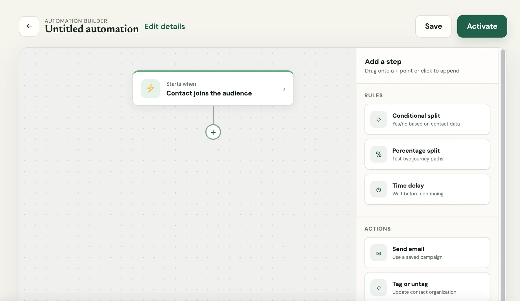 Visual email automation builder with trigger, rules, and actions